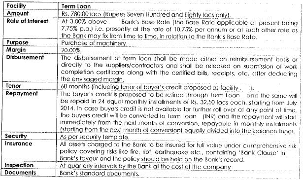 Buyers Credit on Capital Goods