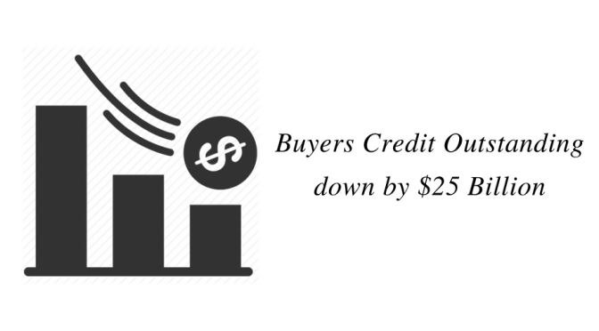 Buyers Credit Outstanding Down by $25 Billion